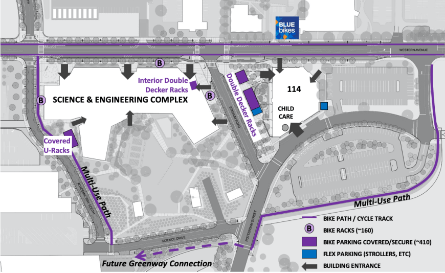 Bike Parking at the SEC